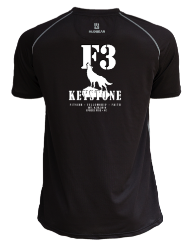 F3 Keystone Pre-Order