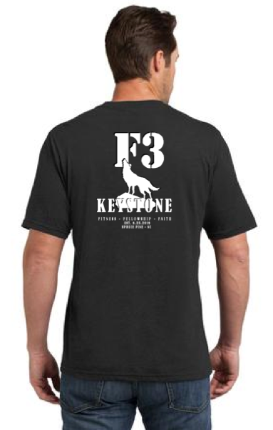 F3 Keystone Pre-Order