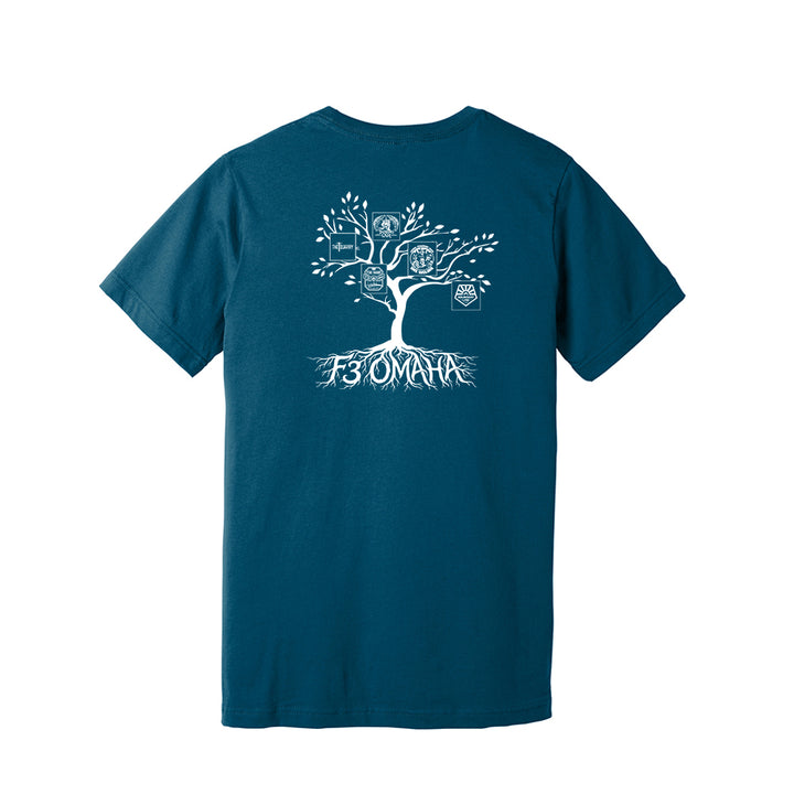 F3 Gretna Pre-Order September 2026