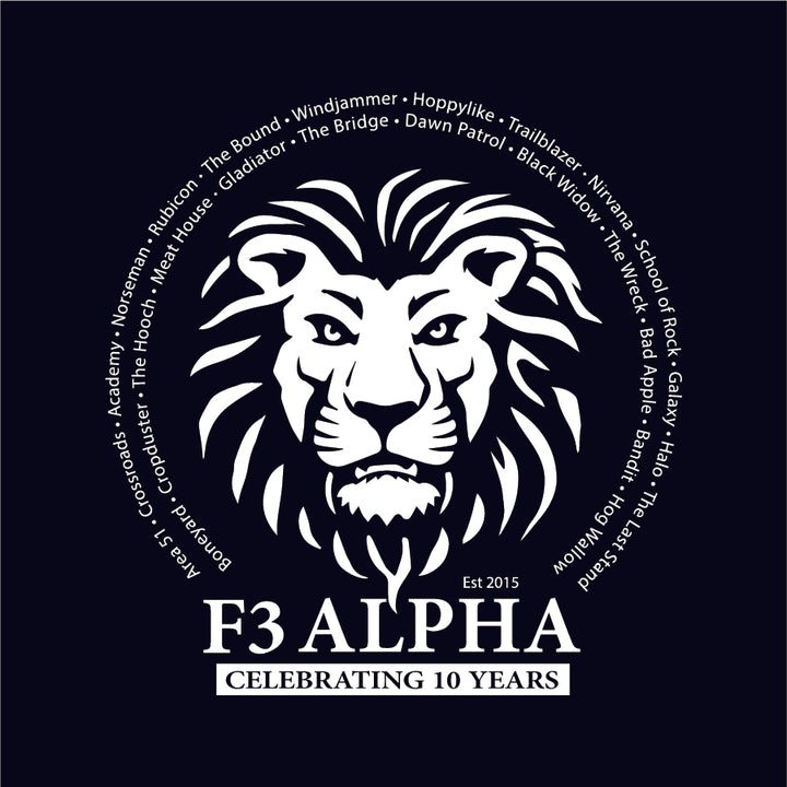 F3 Alpha 10-Year Anniversary Pre-Order March 2025