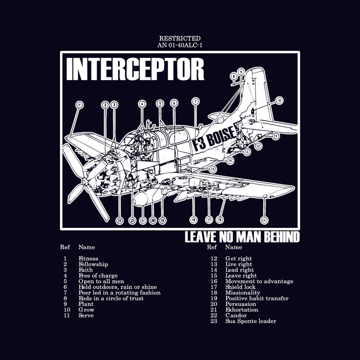 F3 Boise Interceptor Pre-Order September 2025