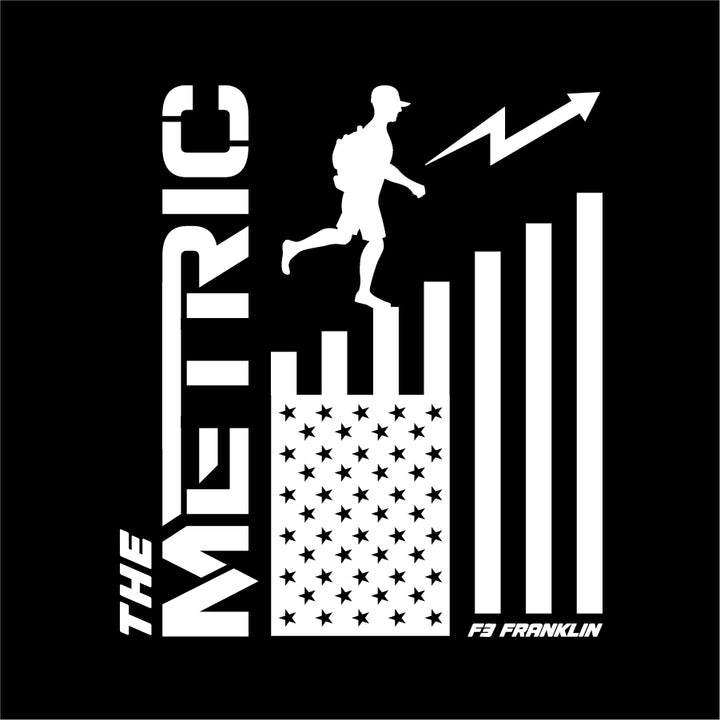 F3 Franklin The Metric Pre-Order February 2024