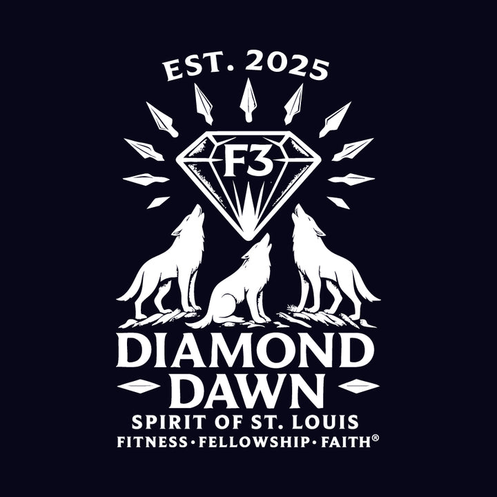 F3 Spirit of St. Louis Diamond Dawn Pre-Order October 2025