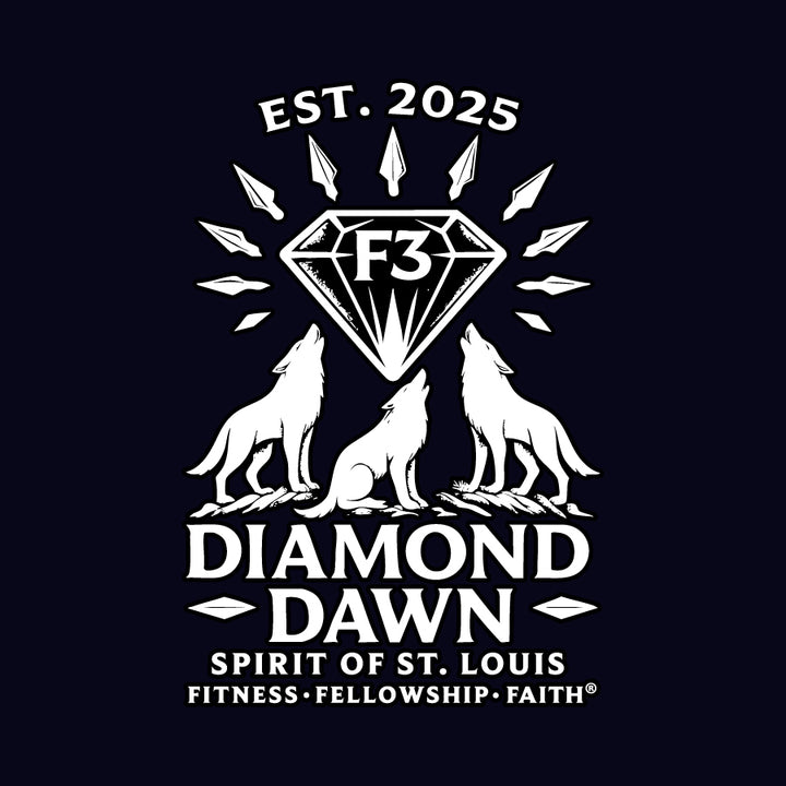 F3 Spirit of St. Louis Diamond Dawn Pre-Order October 2025