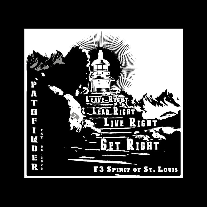 F3 Spirit of St. Louis The Pathfinder Pre-Order February 2024