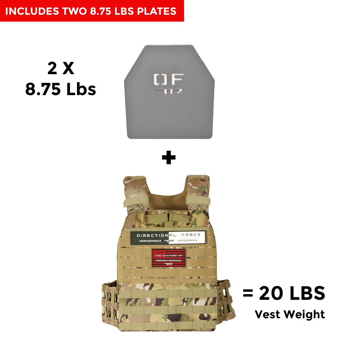Directional Force Weight Vest Plates - 20 LB Vest Pair