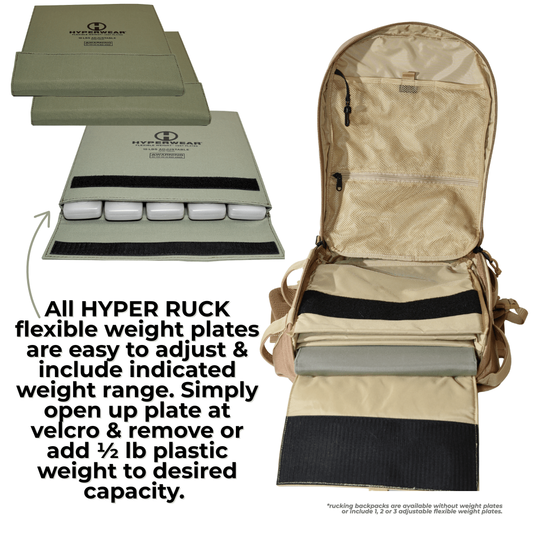 HYPER RUCK® Rucking Backpack | Strength Training and Every Day Carry B ...