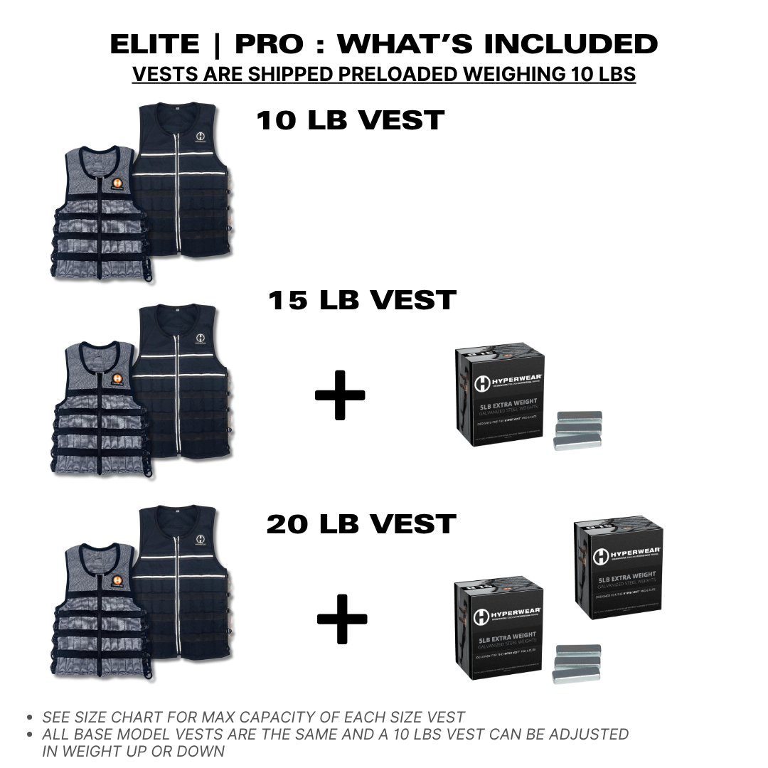 Hyper Vest PRO Weight Vest | Adjustable, Comfortable, Thin