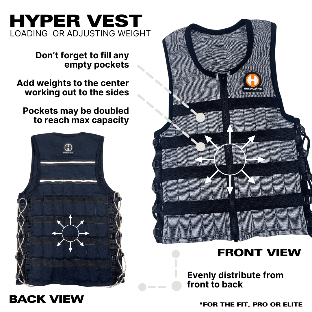 Hyper Vest ELITE Weighted Vest | Thin, Comfortable, & High-Performance