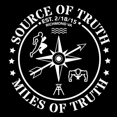 F3 Source of Truth Pre-Order June 2023