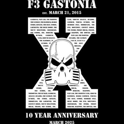 F3 Gashouse 10 Year Anniversary (Made to Order DTF)