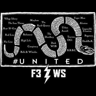 F3 Winston-Salem United (Made to Order DTF)