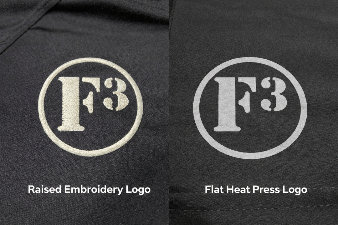F3 New Era Power Polo - Made to Order