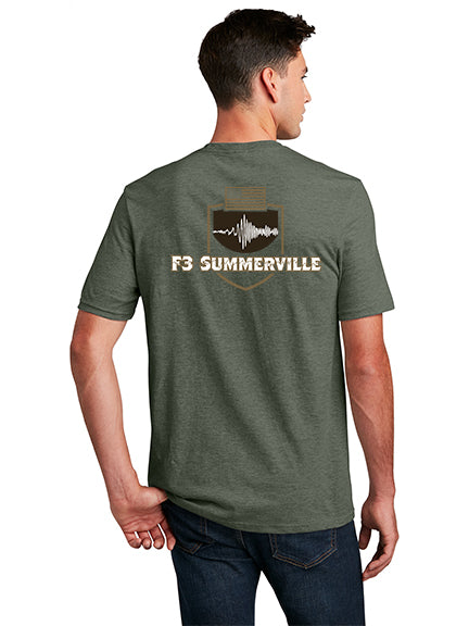 F3 Summerville Pre-Order October 2021