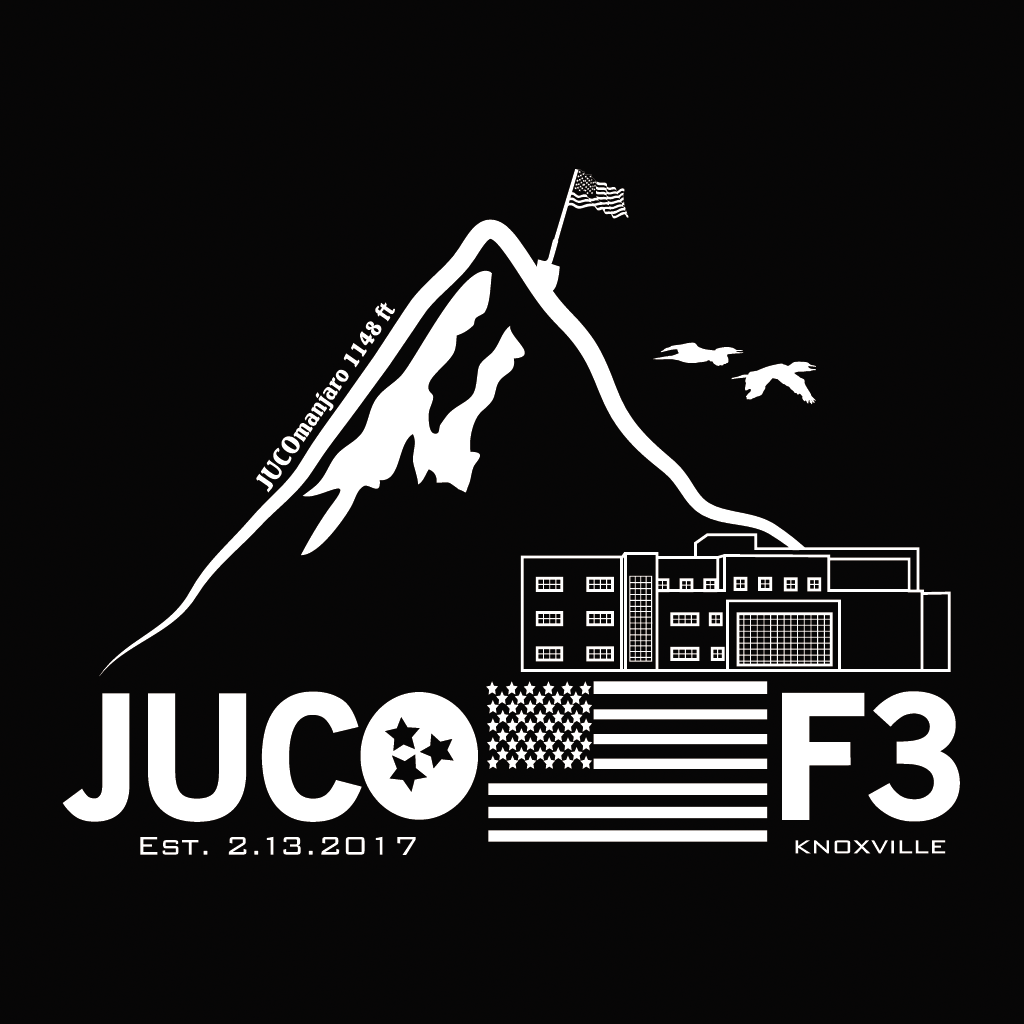 F3 Knoxville JUCO Pre-Order January 2022