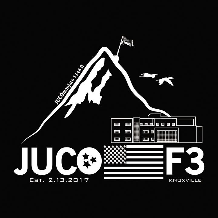 F3 Knoxville JUCO Pre-Order January 2022