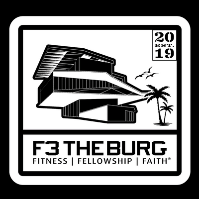 F3 The Burg with Custom Names Pre-Order May 2021