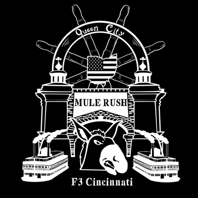 F3 Cincinnati Mule Rush Pre-Order April 2021