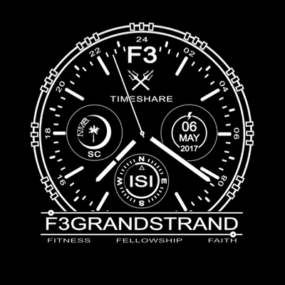 F3 GrandStrand Timeshare Pre-Order June 2023