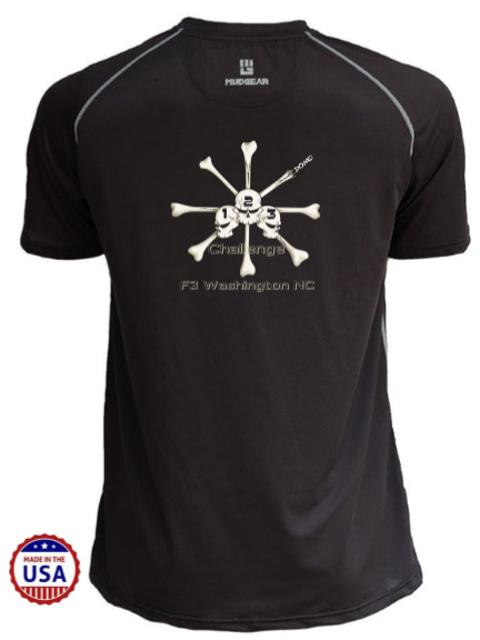 F3 123 Post Challenge Pre-Order June 2020
