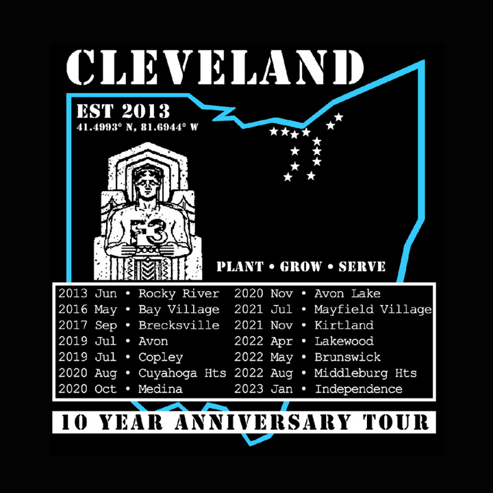 F3 Cleveland 10 Year Anniversary Pre-Order January 2023