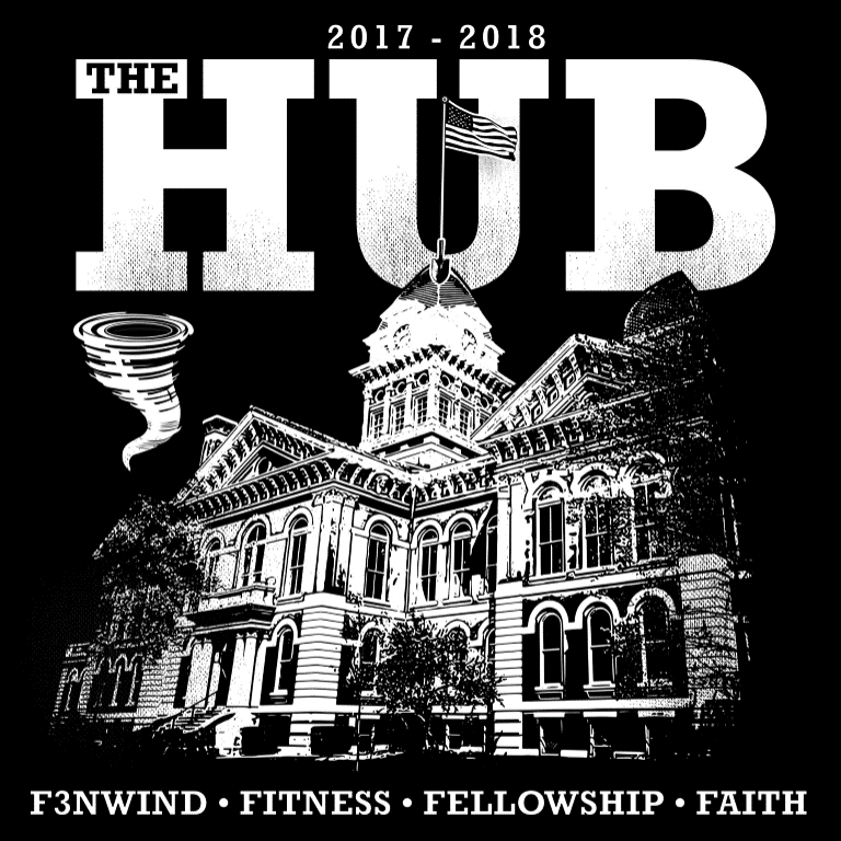 F3 The Hub Pre-Order