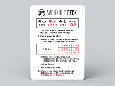 F3 Workout Deck - Waterproof Beatdown Box Card Deck